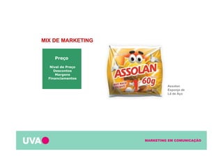 MARKETING EM COMUNICAÇÃO
Preço
Nível de Preço
Descontos
Margens
Financiamentos
MIX DE MARKETING
Assolan
Esponja de
Lã de Aço
 
