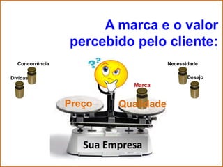 A marca e o valor
                 percebido pelo cliente:
  Concorrência                        Necessidade

Dívidas                                      Desejo
                             Marca


                 Preço    Qualidade



                    Sua Empresa
 