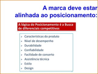 A marca deve estar
alinhada ao posicionamento:
 A lógica do Posicionamento é a Busca
 de diferenciais competitivos

     Características do produto
     Nível de desempenho
     Durabilidade
     Confiabilidade
     Facilidade de conserto
     Assistência técnica
     Estilo
     Design
 