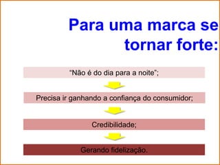 Para uma marca se
               tornar forte:
         “Não é do dia para a noite”;


Precisa ir ganhando a confiança do consumidor;


                Credibilidade;


             Gerando fidelização.
 