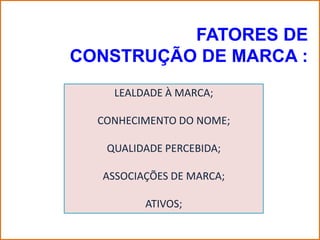 FATORES DE
CONSTRUÇÃO DE MARCA :
    LEALDADE À MARCA;

  CONHECIMENTO DO NOME;

   QUALIDADE PERCEBIDA;

  ASSOCIAÇÕES DE...