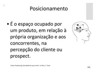 Posicionamento
                               Posicionamento

• É o espaço ocupado por
  um produto, em relação à
  própria organização e aos
  concorrentes, na
  percepção do cliente ou
  prospect.
 Fonte: Positioning, the battle for your mind - A. Ries / J. Trout
                                                                     105
 
