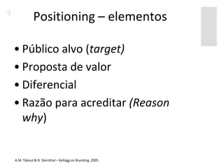 Positioning – elementos

• Público alvo (target)
• Proposta de valor
• Diferencial
• Razão para acreditar (Reason
  why)


A.M. Tybout & B. Sternthal – Kellogg on Branding, 2005
 