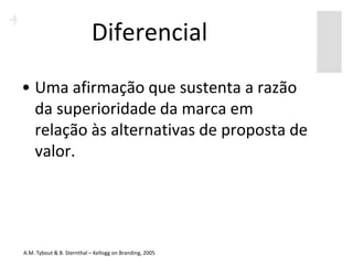 Diferencial
• Uma afirmação que sustenta a razão
  da superioridade da marca em
  relação às alternativas de proposta de
  valor.




A.M. Tybout & B. Sternthal – Kellogg on Branding, 2005
 