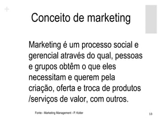 Conceito de marketing

Marketing é um processo social e
gerencial através do qual, pessoas
e grupos obtêm o que eles
necessitam e querem pela
criação, oferta e troca de produtos
/serviços de valor, com outros.
 Fonte - Marketing Management - P. Kotler   13
 