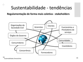 Sustentabilidade - tendências
     Regulamentação de forma mais coletiva - stakeholders



            Organizações da                            Clientes
            Sociedade Civil               Acionistas                Funcionários e
                                                                    Prestadores de
                                                                       serviços
           Órgãos do Governo

                                                                  Comunidades
              Consumidores
                                                                     Investidores

                           Concorrência
                                                 Fornecedores

15                                                                                   15
 Sustentabilidade: Renata Brito
 
