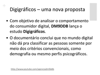 Digigráficos – uma nova proposta
• Com objetivo de analisar o comportamento
  do consumidor digital, DM9DDB lança o
  estudo Digigráficos.
• O documentário conclui que no mundo digital
  não dá pra classificar as pessoas somente por
  meio dos critérios convencionais, como
  demografia ou mesmo perfis psicográficos.


  http://www.youtube.com/agenciadm9ddb
 