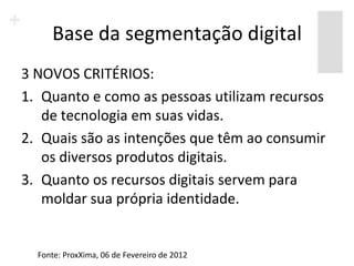 Base da segmentação digital
3 NOVOS CRITÉRIOS:
1. Quanto e como as pessoas utilizam recursos
   de tecnologia em suas vidas.
2. Quais são as intenções que têm ao consumir
   os diversos produtos digitais.
3. Quanto os recursos digitais servem para
   moldar sua própria identidade.


  Fonte: ProxXima, 06 de Fevereiro de 2012
 
