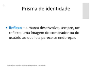 Prisma de identidade


• Reflexo – a marca desenvolve, sempre, um
  reflexo, uma imagem do comprador ou do
  usuário ao qual ela parece se endereçar.




Fonte: Kapferer, Jean Nöel – As Marcas Capital da empresa – Ed. Bookman
 