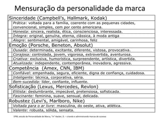 Mensuração da personalidade da marca
Sinceridade (Campbell’s, Hallmark, Kodak)
 Prática: voltada para a família, coerente com as pequenas cidades,
 convencional, simples, cem por cento americana.
 Honesta: sincera, realista, ética, conscienciosa, interessada.
 Íntegra: original, genuína, eterna, clássica, à moda antiga
 Alegre: sentimental, amigável, carinhosa, feliz
Emoção (Porsche, Beneton, Absolut)
 Ousada: determinada, excitante, diferente, vistosa, provocativa.
 Corajosa: controlada, jovem, vigorosa, extrovertida, aventurosa.
 Criativa: exclusiva, humorística, surpreendente, artística, divertida.
 Atualizada: independente, contemporânea, inovadora, agressiva.
Competência (Amex, CNN, IBM)
 Confiável: empenhada, segura, eficiente, digna de confiança, cuidadosa.
 Inteligente: técnica, corporativa, séria.
 Bem-sucedida: líder, confiante, influente.
Sofisticação (Lexus, Mercedes, Revlon)
 Elitista: deslumbrante, impecável, pretensiosa, sofisticada.
 Fascinante: feminina, suave, sensual, delicada.
Robustez (Levi’s, Marlboro, Nike)
 Voltada para o ar livre: masculina, do oeste, ativa, atlética.
 Valente: robusta, sólida, sensata.
  EPM, estudo de Personalidade de Marca, “in” Aacker, D. – criando e administrando marcas de sucesso
 