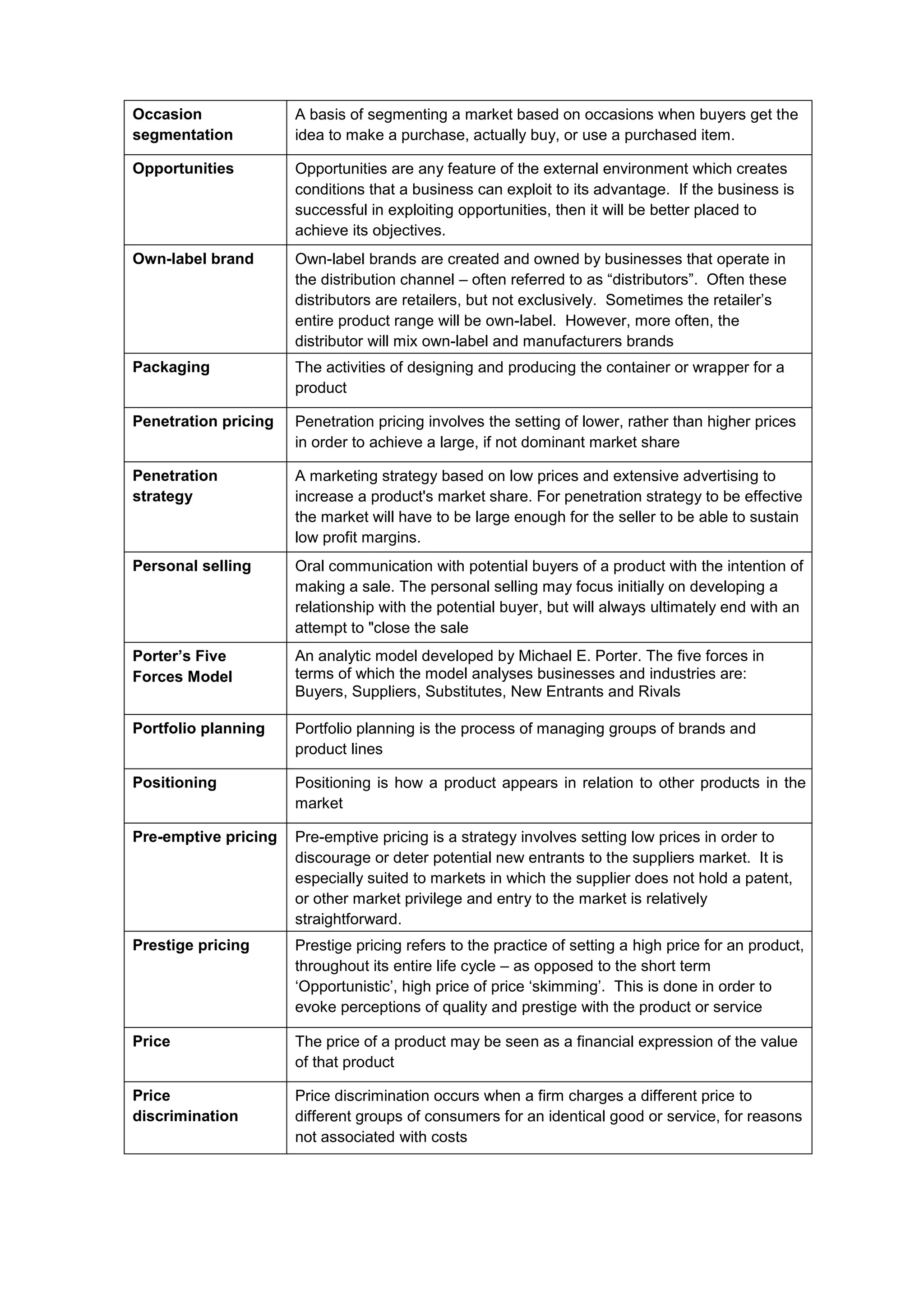 Occasion
segmentation
A basis of segmenting a market based on occasions when buyers get the
idea to make a purchase, actually buy, or use a purchased item.
Opportunities Opportunities are any feature of the external environment which creates
conditions that a business can exploit to its advantage. If the business is
successful in exploiting opportunities, then it will be better placed to
achieve its objectives.
Own-label brand Own-label brands are created and owned by businesses that operate in
the distribution channel – often referred to as “distributors”. Often these
distributors are retailers, but not exclusively. Sometimes the retailer’s
entire product range will be own-label. However, more often, the
distributor will mix own-label and manufacturers brands
Packaging The activities of designing and producing the container or wrapper for a
product
Penetration pricing Penetration pricing involves the setting of lower, rather than higher prices
in order to achieve a large, if not dominant market share
Penetration
strategy
A marketing strategy based on low prices and extensive advertising to
increase a product's market share. For penetration strategy to be effective
the market will have to be large enough for the seller to be able to sustain
low profit margins.
Personal selling Oral communication with potential buyers of a product with the intention of
making a sale. The personal selling may focus initially on developing a
relationship with the potential buyer, but will always ultimately end with an
attempt to "close the sale
Porter’s Five
Forces Model
An analytic model developed by Michael E. Porter. The five forces in
terms of which the model analyses businesses and industries are:
Buyers, Suppliers, Substitutes, New Entrants and Rivals
Portfolio planning Portfolio planning is the process of managing groups of brands and
product lines
Positioning Positioning is how a product appears in relation to other products in the
market
Pre-emptive pricing Pre-emptive pricing is a strategy involves setting low prices in order to
discourage or deter potential new entrants to the suppliers market. It is
especially suited to markets in which the supplier does not hold a patent,
or other market privilege and entry to the market is relatively
straightforward.
Prestige pricing Prestige pricing refers to the practice of setting a high price for an product,
throughout its entire life cycle – as opposed to the short term
‘Opportunistic’, high price of price ‘skimming’. This is done in order to
evoke perceptions of quality and prestige with the product or service
Price The price of a product may be seen as a financial expression of the value
of that product
Price
discrimination
Price discrimination occurs when a firm charges a different price to
different groups of consumers for an identical good or service, for reasons
not associated with costs
 