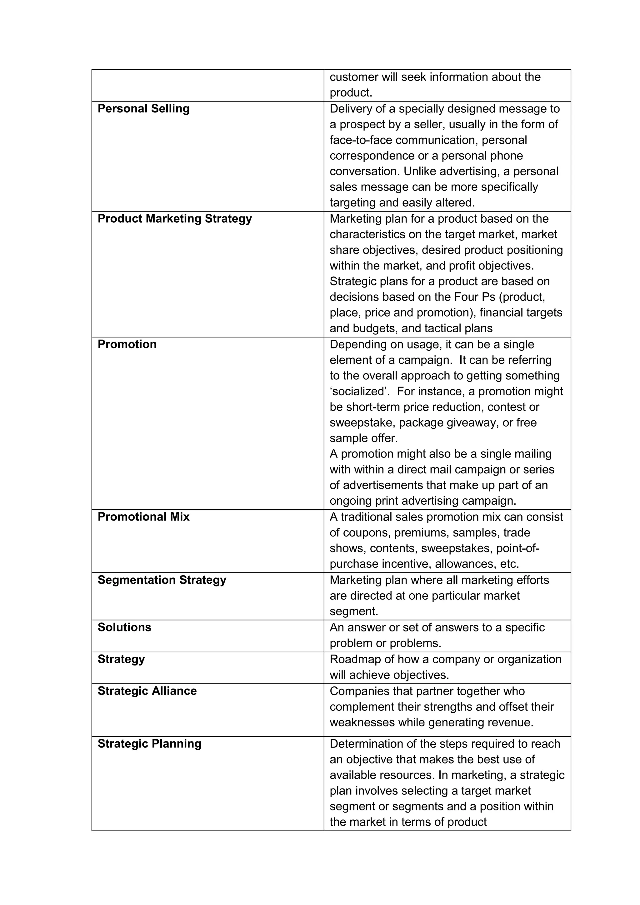 customer will seek information about the
product.
Personal Selling Delivery of a specially designed message to
a prospect by a seller, usually in the form of
face-to-face communication, personal
correspondence or a personal phone
conversation. Unlike advertising, a personal
sales message can be more specifically
targeting and easily altered.
Product Marketing Strategy Marketing plan for a product based on the
characteristics on the target market, market
share objectives, desired product positioning
within the market, and profit objectives.
Strategic plans for a product are based on
decisions based on the Four Ps (product,
place, price and promotion), financial targets
and budgets, and tactical plans
Promotion Depending on usage, it can be a single
element of a campaign. It can be referring
to the overall approach to getting something
‘socialized’. For instance, a promotion might
be short-term price reduction, contest or
sweepstake, package giveaway, or free
sample offer.
A promotion might also be a single mailing
with within a direct mail campaign or series
of advertisements that make up part of an
ongoing print advertising campaign.
Promotional Mix A traditional sales promotion mix can consist
of coupons, premiums, samples, trade
shows, contents, sweepstakes, point-of-
purchase incentive, allowances, etc.
Segmentation Strategy Marketing plan where all marketing efforts
are directed at one particular market
segment.
Solutions An answer or set of answers to a specific
problem or problems.
Strategy Roadmap of how a company or organization
will achieve objectives.
Strategic Alliance Companies that partner together who
complement their strengths and offset their
weaknesses while generating revenue.
Strategic Planning Determination of the steps required to reach
an objective that makes the best use of
available resources. In marketing, a strategic
plan involves selecting a target market
segment or segments and a position within
the market in terms of product
 