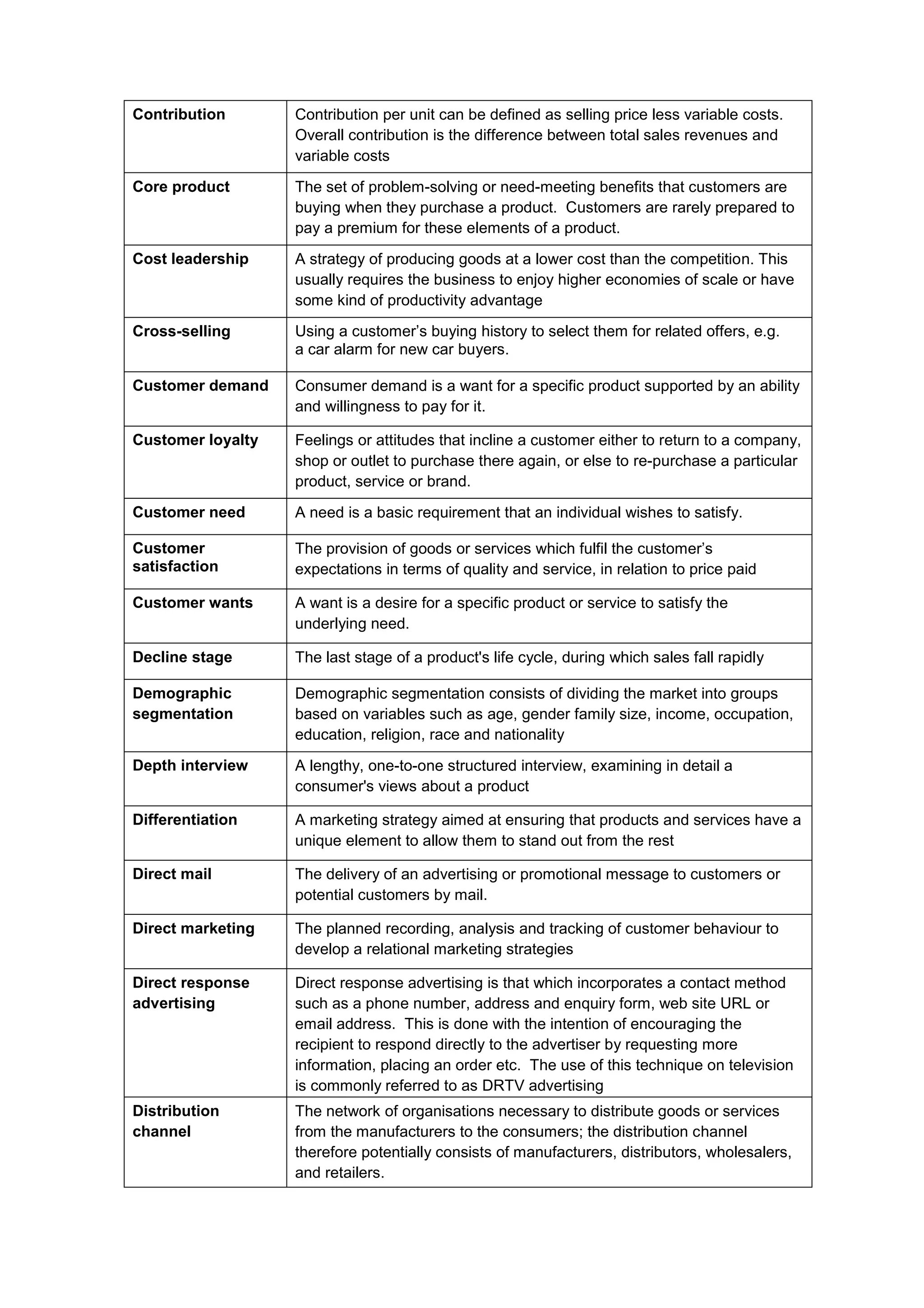 Contribution Contribution per unit can be defined as selling price less variable costs.
Overall contribution is the difference between total sales revenues and
variable costs
Core product The set of problem-solving or need-meeting benefits that customers are
buying when they purchase a product. Customers are rarely prepared to
pay a premium for these elements of a product.
Cost leadership A strategy of producing goods at a lower cost than the competition. This
usually requires the business to enjoy higher economies of scale or have
some kind of productivity advantage
Cross-selling Using a customer’s buying history to select them for related offers, e.g.
a car alarm for new car buyers.
Customer demand Consumer demand is a want for a specific product supported by an ability
and willingness to pay for it.
Customer loyalty Feelings or attitudes that incline a customer either to return to a company,
shop or outlet to purchase there again, or else to re-purchase a particular
product, service or brand.
Customer need A need is a basic requirement that an individual wishes to satisfy.
Customer
satisfaction
The provision of goods or services which fulfil the customer’s
expectations in terms of quality and service, in relation to price paid
Customer wants A want is a desire for a specific product or service to satisfy the
underlying need.
Decline stage The last stage of a product's life cycle, during which sales fall rapidly
Demographic
segmentation
Demographic segmentation consists of dividing the market into groups
based on variables such as age, gender family size, income, occupation,
education, religion, race and nationality
Depth interview A lengthy, one-to-one structured interview, examining in detail a
consumer's views about a product
Differentiation A marketing strategy aimed at ensuring that products and services have a
unique element to allow them to stand out from the rest
Direct mail The delivery of an advertising or promotional message to customers or
potential customers by mail.
Direct marketing The planned recording, analysis and tracking of customer behaviour to
develop a relational marketing strategies
Direct response
advertising
Direct response advertising is that which incorporates a contact method
such as a phone number, address and enquiry form, web site URL or
email address. This is done with the intention of encouraging the
recipient to respond directly to the advertiser by requesting more
information, placing an order etc. The use of this technique on television
is commonly referred to as DRTV advertising
Distribution
channel
The network of organisations necessary to distribute goods or services
from the manufacturers to the consumers; the distribution channel
therefore potentially consists of manufacturers, distributors, wholesalers,
and retailers.
 