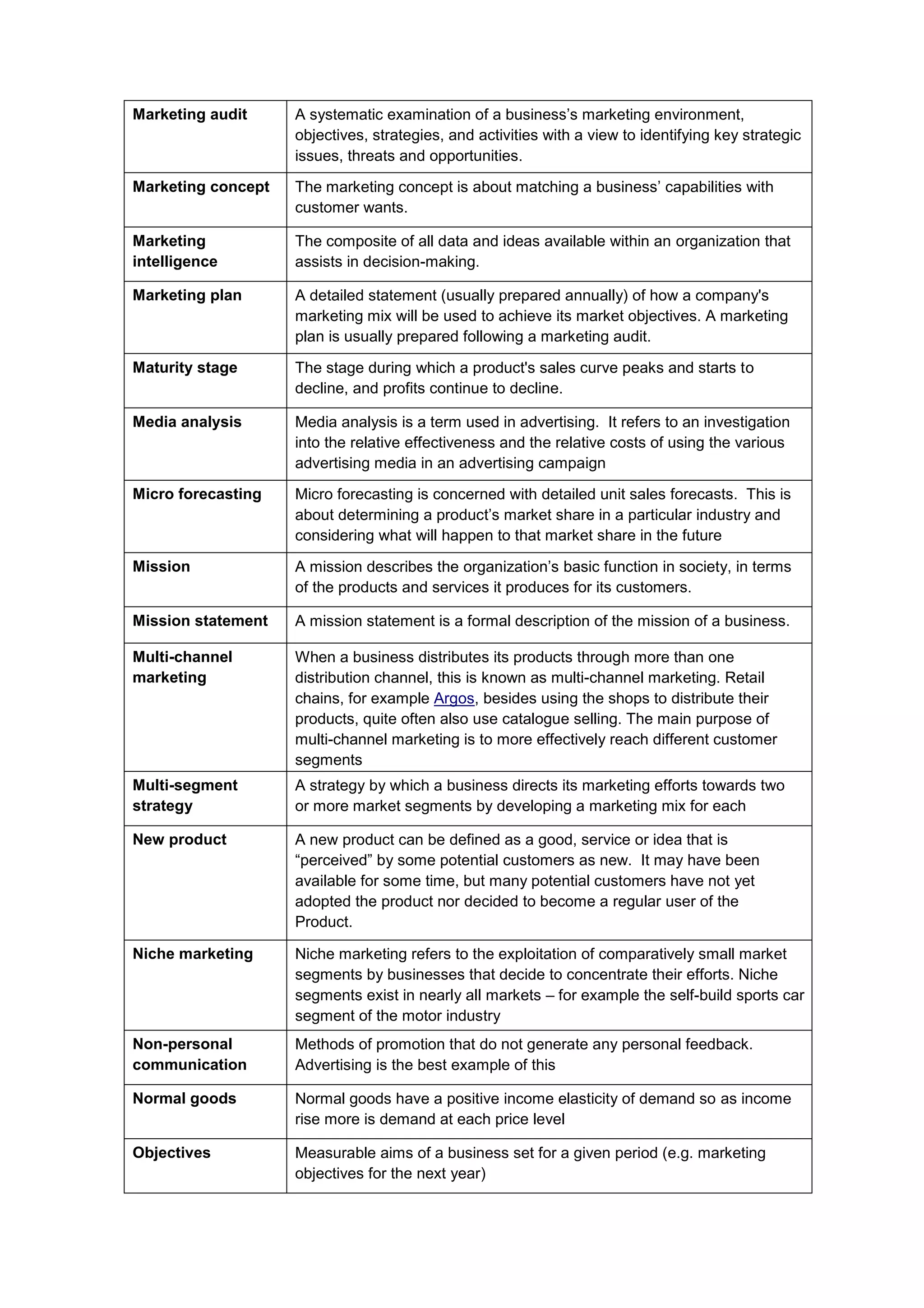 Marketing audit A systematic examination of a business’s marketing environment,
objectives, strategies, and activities with a view to identifying key strategic
issues, threats and opportunities.
Marketing concept The marketing concept is about matching a business’ capabilities with
customer wants.
Marketing
intelligence
The composite of all data and ideas available within an organization that
assists in decision-making.
Marketing plan A detailed statement (usually prepared annually) of how a company's
marketing mix will be used to achieve its market objectives. A marketing
plan is usually prepared following a marketing audit.
Maturity stage The stage during which a product's sales curve peaks and starts to
decline, and profits continue to decline.
Media analysis Media analysis is a term used in advertising. It refers to an investigation
into the relative effectiveness and the relative costs of using the various
advertising media in an advertising campaign
Micro forecasting Micro forecasting is concerned with detailed unit sales forecasts. This is
about determining a product’s market share in a particular industry and
considering what will happen to that market share in the future
Mission A mission describes the organization’s basic function in society, in terms
of the products and services it produces for its customers.
Mission statement A mission statement is a formal description of the mission of a business.
Multi-channel
marketing
When a business distributes its products through more than one
distribution channel, this is known as multi-channel marketing. Retail
chains, for example Argos, besides using the shops to distribute their
products, quite often also use catalogue selling. The main purpose of
multi-channel marketing is to more effectively reach different customer
segments
Multi-segment
strategy
A strategy by which a business directs its marketing efforts towards two
or more market segments by developing a marketing mix for each
New product A new product can be defined as a good, service or idea that is
“perceived” by some potential customers as new. It may have been
available for some time, but many potential customers have not yet
adopted the product nor decided to become a regular user of the
Product.
Niche marketing Niche marketing refers to the exploitation of comparatively small market
segments by businesses that decide to concentrate their efforts. Niche
segments exist in nearly all markets – for example the self-build sports car
segment of the motor industry
Non-personal
communication
Methods of promotion that do not generate any personal feedback.
Advertising is the best example of this
Normal goods Normal goods have a positive income elasticity of demand so as income
rise more is demand at each price level
Objectives Measurable aims of a business set for a given period (e.g. marketing
objectives for the next year)
 