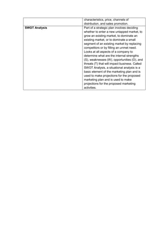 characteristics, price, channels of
distribution, and sales promotion.
SWOT Analysis Part of a strategic plan involves deciding
whether to enter a new untapped market, to
grow an existing market, to dominate an
existing market, or to dominate a small
segment of an existing market by replacing
competitors or by filling an unmet need.
Looks at all aspects of a company to
determine what are the internal strengths
(S), weaknesses (W), opportunities (O), and
threats (T) that will impact business. Called
SWOT Analysis, a situational analysis is a
basic element of the marketing plan and is
used to make projections for the proposed
marketing plan and is used to make
projections for the proposed marketing
activities.
 