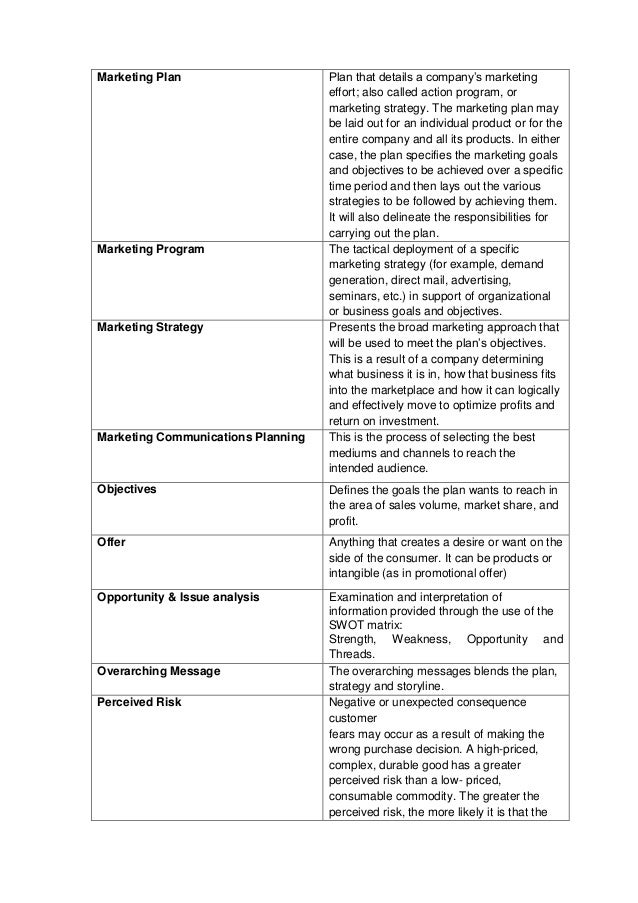 Glossary business plan image