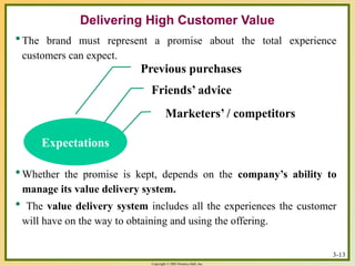 Chapter- Three (Creating Customer Value and Satisfaction) | PPTX