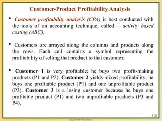 Chapter- Three (Creating Customer Value and Satisfaction) | PPTX