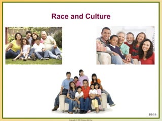 Copyright © 2003 Prentice-Hall, Inc.
Race and Culture
10-16
 