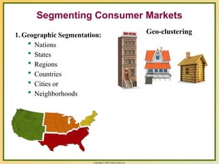 Copyright © 2003 Prentice-Hall, Inc.
10-8
Segmenting Consumer Markets
1. Geographic Segmentation:
 Nations
 States
 Regions
 Countries
 Cities or
 Neighborhoods
Geo-clustering
 