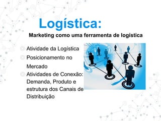 Logística:
Marketing como uma ferramenta de logística
◎ Atividade da Logística
◎ Posicionamento no
Mercado
◎ Atividades de Conexão:
Demanda, Produto e
estrutura dos Canais de
Distribuição
 