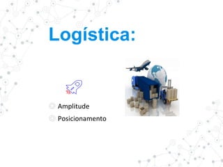 Logística:
◎ Amplitude
◎ Posicionamento
 