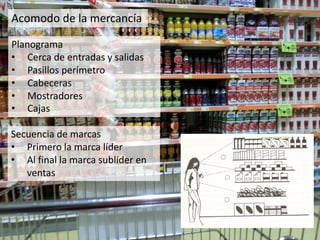 Acomodo de la mercancía
Planograma
• Cerca de entradas y salidas
• Pasillos perímetro
• Cabeceras
• Mostradores
• Cajas
Secuencia de marcas
• Primero la marca líder
• Al final la marca sublíder en
ventas
 