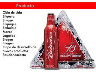 Ciclo de vida
Etiqueta
Envase
Empaque
Embalaje
Marca
Logotipo
Slogan
Imagen
Etapa de desarrollo de
nuevos productos
Posicionamiento
Producto
 