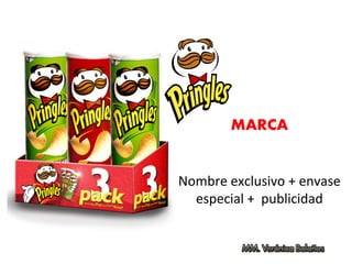 MARCA
Nombre exclusivo + envase
especial + publicidad
 