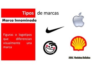 Marca Innominada
Tipos de marcas
Figuras o logotipos
que diferencian
visualmente una
marca
 