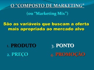 O “COMPOSTO DE MARKETING”
(ou “Marketing Mix”)
São as variáveis que buscam a oferta
mais apropriada ao mercado alvo
1. PRODUTO 3. PONTO
2. PREÇO 4. PROMOÇÃO
 