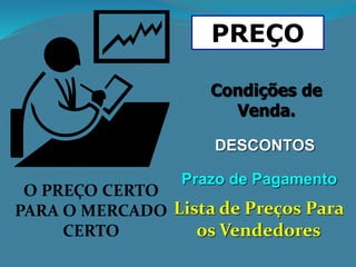 PREÇO
O PREÇO CERTO
PARA O MERCADO
CERTO
Condições de
Venda.
DESCONTOS
Prazo de Pagamento
Lista de Preços Para
os Vendedores
 