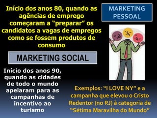 MARKETING
PESSOAL
Início dos anos 80, quando as
agências de emprego
começaram a “preparar” os
candidatos a vagas de empregos
como se fossem produtos de
consumo
MARKETING SOCIAL
Início dos anos 90,
quando as cidades
de todo o mundo
apelaram para as
campanhas de
incentivo ao
turismo
Exemplos: “I LOVE NY” e a
campanha que elevou o Cristo
Redentor (no RJ) à categoria de
“Sétima Maravilha do Mundo”
 