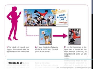 Flashcode QR
               Le marketing mobile : quelles perspectives
 