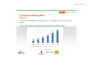 Marketing móvil




 !"#$%&'()$*%#'%#+"(,'-$%.#+*&$/
 !"#$%&'()
 *+,')"-./'(),-),0%1$'&'2+2,3("'$,.-0.-/-)4+.5,-),6788,%),3-.&+2#,-),!!99,&-.&+)#,+$,1'$$(),2-,
 2($+.-/:

 0&1/23$*%#4'#/"#$%&'()$*%#'%#526/$3$4"4#7*&$/#'%#0088#9:;;<=:;>:'?#97$//1%')#@*/"(')?




                      <%-)4-=,-3+.>-4-.,?-04'-31.-,6787:,@)&$%A-,2'/0$+AB,/-+.&C,A,3-)/+D-.E+


                                                             ;+4.#&')+2#.-/,;.-3'%3

;+4.#&')+2#.
 