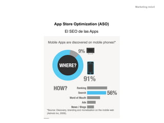 Marketing móvil




App Store Optimization (ASO)
     El SEO de las Apps
 