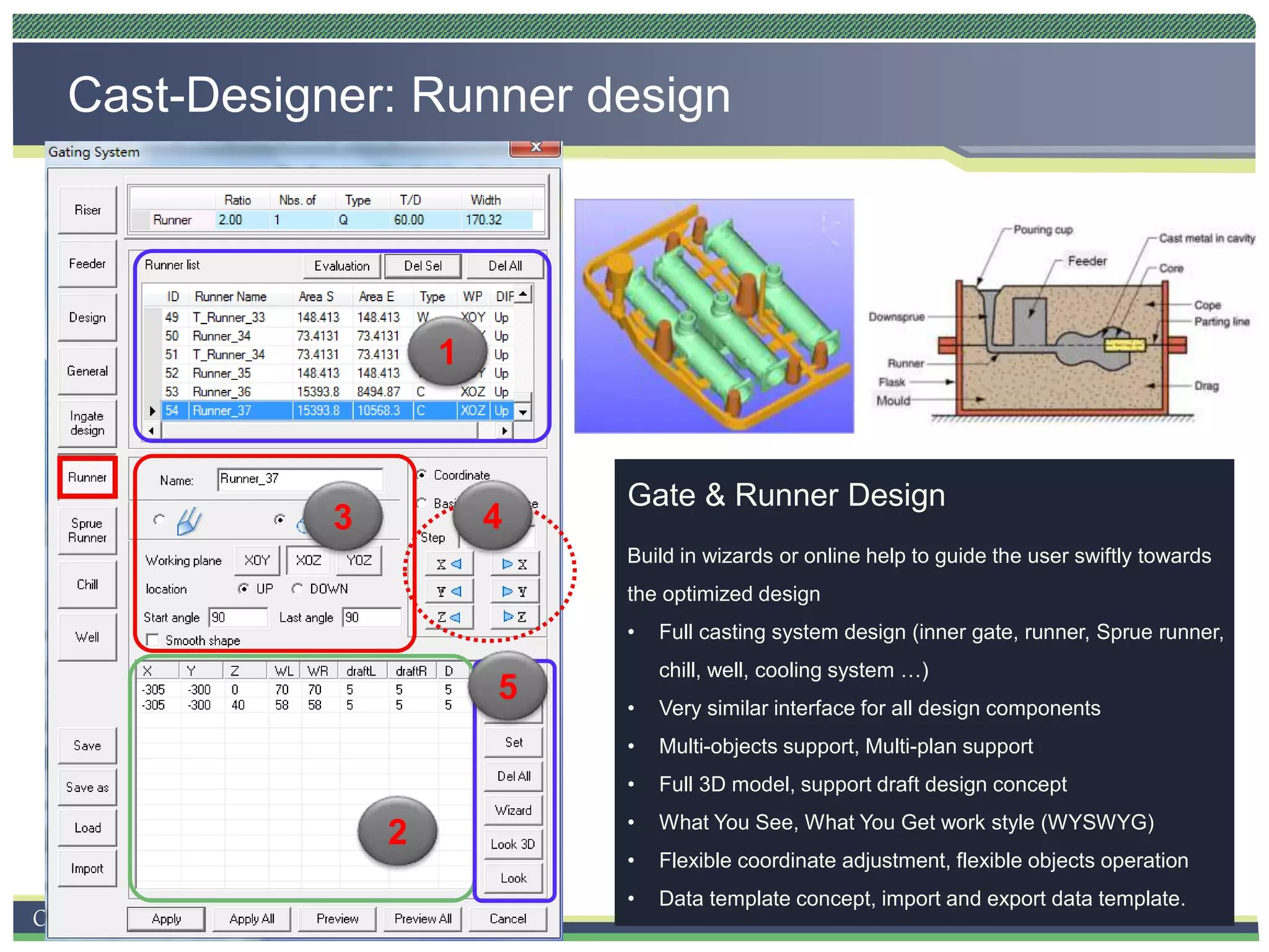 CAST-DESIGNERTM
1
5
43
2
Cast-Designer: Runner design
Gate & Runner Design
Build in wizards or online help to guide the user swiftly towards
the optimized design
• Full casting system design (inner gate, runner, Sprue runner,
chill, well, cooling system …)
• Very similar interface for all design components
• Multi-objects support, Multi-plan support
• Full 3D model, support draft design concept
• What You See, What You Get work style (WYSWYG)
• Flexible coordinate adjustment, flexible objects operation
• Data template concept, import and export data template.
 