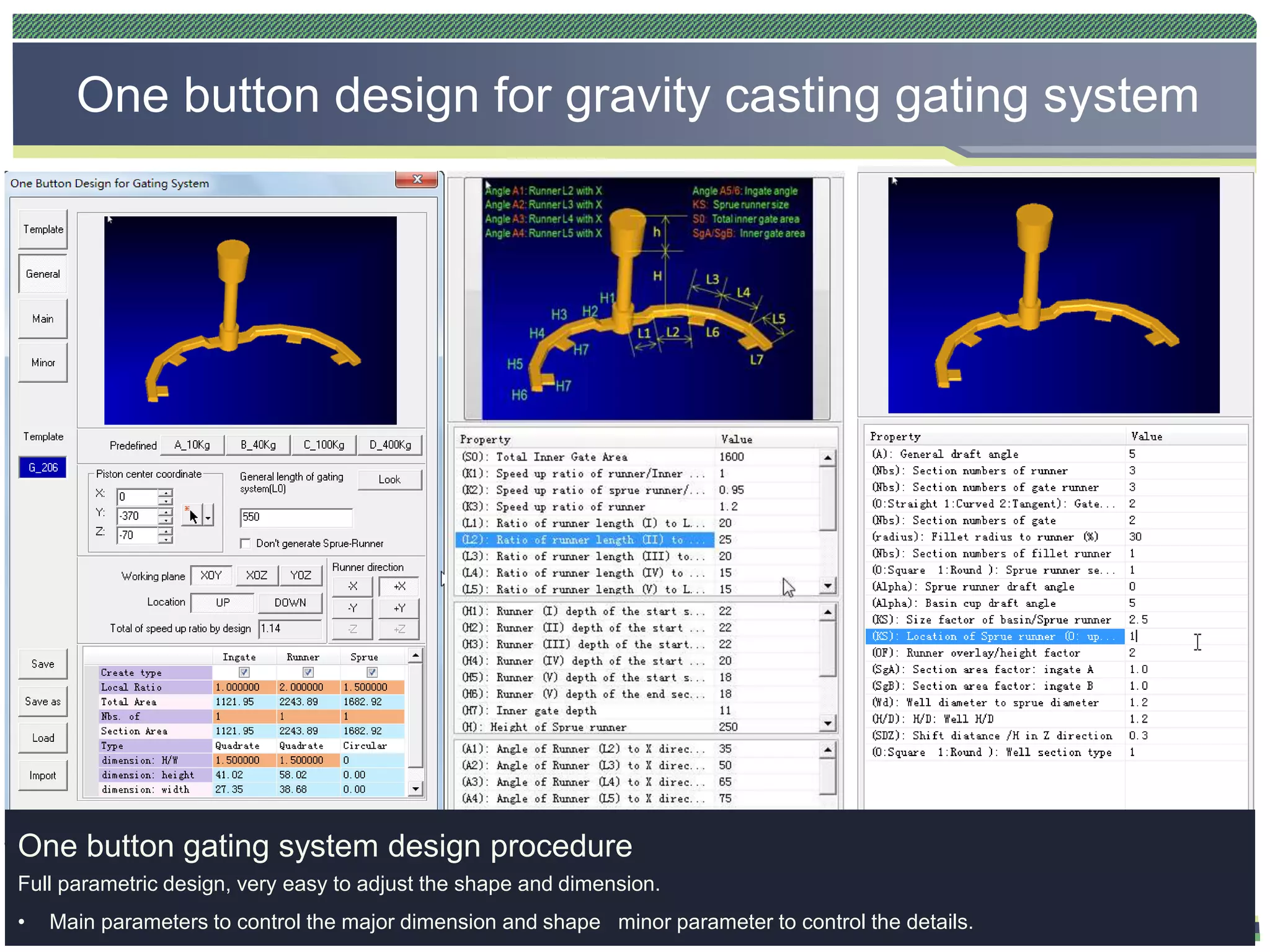 CAST-DESIGNERTM
One button design for gravity casting gating system
One button gating system design procedure
Full parametric design, very easy to adjust the shape and dimension.
• Main parameters to control the major dimension and shape minor parameter to control the details.
 