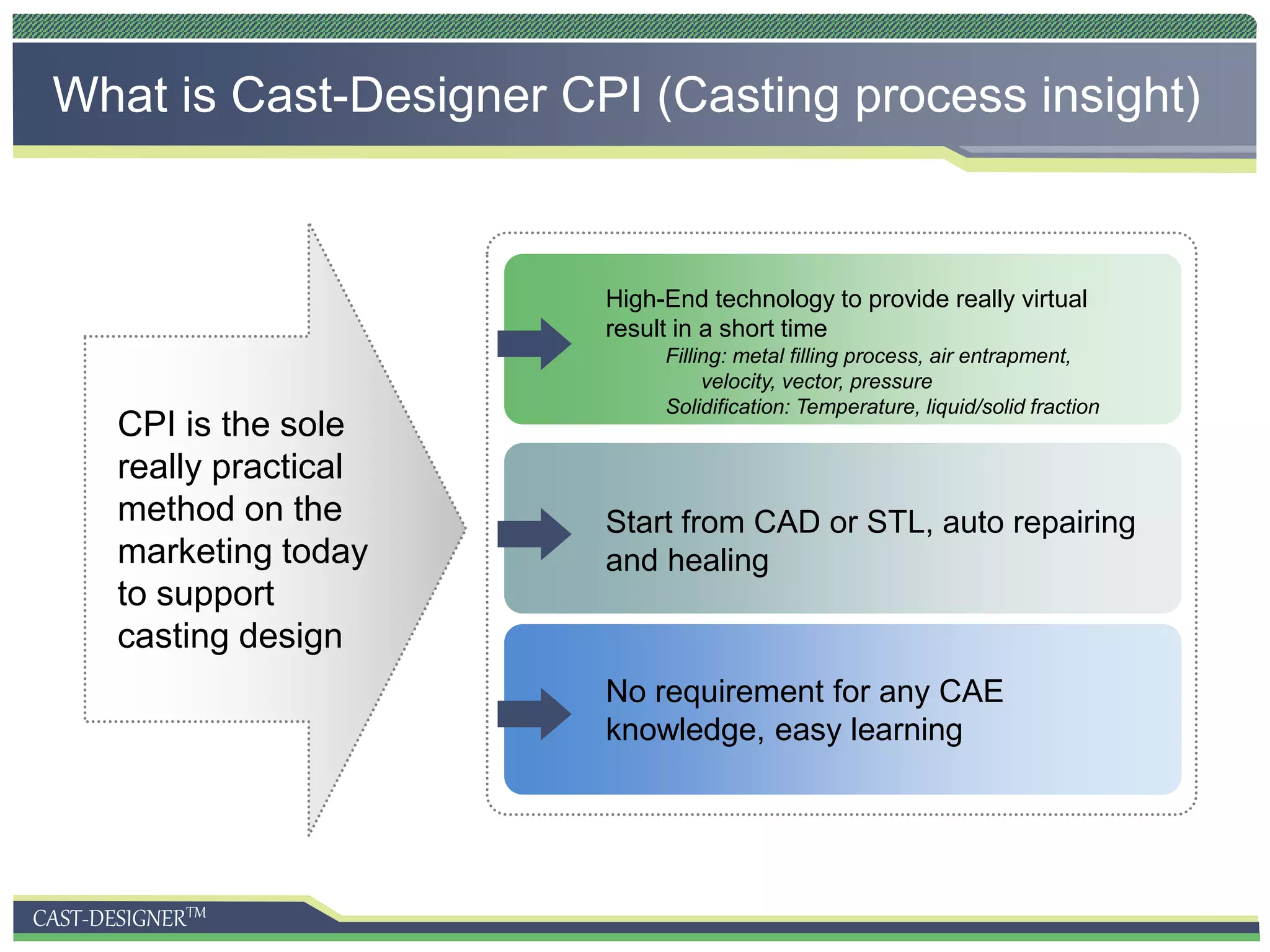 CAST-DESIGNERTM
What is Cast-Designer CPI (Casting process insight)
No requirement for any CAE
knowledge, easy learning
Start from CAD or STL, auto repairing
and healing
High-End technology to provide really virtual
result in a short time
Filling: metal filling process, air entrapment,
velocity, vector, pressure
Solidification: Temperature, liquid/solid fraction
CPI is the sole
really practical
method on the
marketing today
to support
casting design
 