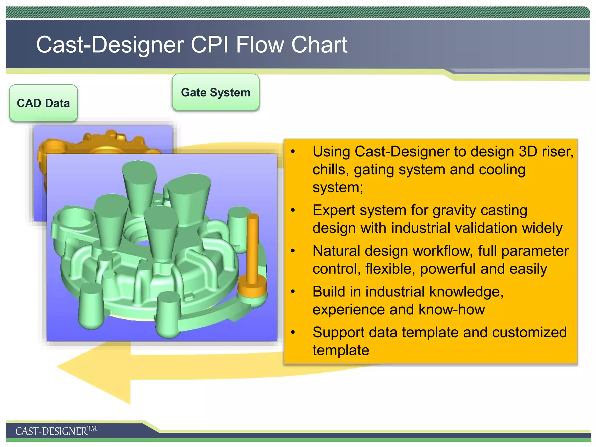 CAST-DESIGNERTM
Cast-Designer CPI Flow Chart
CAD Data
Gate System
• Using Cast-Designer to design 3D riser,
chills, gating system and cooling
system;
• Expert system for gravity casting
design with industrial validation widely
• Natural design workflow, full parameter
control, flexible, powerful and easily
• Build in industrial knowledge,
experience and know-how
• Support data template and customized
template
 