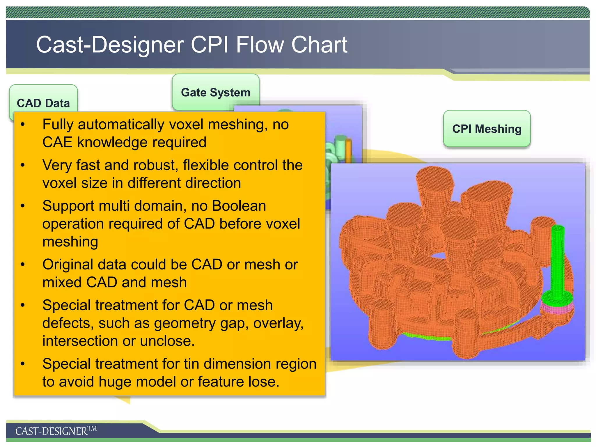 CAST-DESIGNERTM
Cast-Designer CPI Flow Chart
CAD Data
Gate System
CPI Meshing• Fully automatically voxel meshing, no
CAE knowledge required
• Very fast and robust, flexible control the
voxel size in different direction
• Support multi domain, no Boolean
operation required of CAD before voxel
meshing
• Original data could be CAD or mesh or
mixed CAD and mesh
• Special treatment for CAD or mesh
defects, such as geometry gap, overlay,
intersection or unclose.
• Special treatment for tin dimension region
to avoid huge model or feature lose.
 