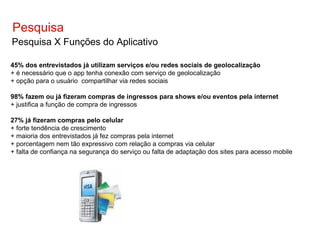 Pesquisa Pesquisa X Funções do Aplicativo 45% dos entrevistados já utilizam serviços e/ou redes sociais de geolocalização + é necessário que o app tenha conexão com serviço de geolocalização + opção para o usuário  compartilhar via redes sociais 98% fazem ou já fizeram compras de ingressos para shows e/ou eventos pela internet + justifica a função de compra de ingressos 27% já fizeram compras pelo celular + forte tendência de crescimento + maioria dos entrevistados já fez compras pela internet + porcentagem nem tão expressivo com relação a compras via celular + falta de confiança na segurança do serviço ou falta de adaptação dos sites para acesso mobile 