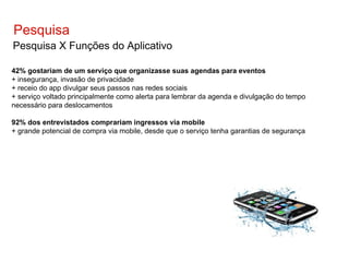Pesquisa 42% gostariam de um serviço que organizasse suas agendas para eventos + insegurança, invasão de privacidade + receio do app divulgar seus passos nas redes sociais + serviço voltado principalmente como alerta para lembrar da agenda e divulgação do tempo necessário para deslocamentos 92% dos entrevistados comprariam ingressos via mobile + grande potencial de compra via mobile, desde que o serviço tenha garantias de segurança Pesquisa X Funções do Aplicativo 