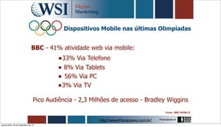 Dispositivos Mobile nas últimas Olimpíadas


                               BBC - 41% atividade web via mobile:
                                          • 33% Via Telefone
                                          • 8% Via Tablets
                                          • 56% Via PC
                                          • 3% Via TV
                                 Pico Audiência - 2,3 Milhões de acesso - Bradley Wiggins
                                                                                         Fonte : BBC 03/08/12


                                                        http://www.franquiawsi.com.br/
quarta-feira, 26 de setembro de 12
 