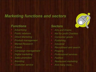 Marketing functions and sectors
Functions
 Advertising
 Public relations
 Direct Marketing
 Product management
 Market Research
 Events
 Campaign management
 Digital marketing
 Sales promotion
 Branding
 Customer service
Sectors
 Arts and Drama
 Not for profit Charities
 Consumer goods
 Publishing
 Industrial
 Recruitment and search
 Property
 Professional services
 Fashion
 Restaurant marketing
 And many more…
 