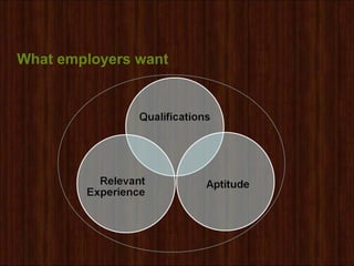 What employers want
 