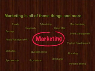 Marketing is all of those things and more
Advertising
Direct Mail
Event Management
Branding
Merchandising
Promotions
Research
Surveys
Brochures
Emails
Websites Questionnaires
Product Development
Sponsorship
Public Relations (PR)
Personal selling
 