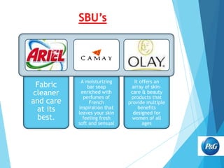 SBU’s

Fabric
cleaner
and care
at its
best.

A moisturizing
bar soap
enriched with
perfumes of
French
inspiration that
leaves your skin
feeling fresh
soft and sensual

It offers an
array of skincare & beauty
products that
provide multiple
benefits
designed for
women of all
ages

 
