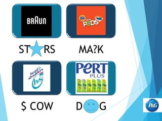 ST

RS

$ COW

MA?K

D

G

 