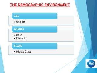THE DEMOGRAPHIC ENVIRONMENT
AGE

• 5 to 20
GENDER
• Male
• Female
CLASS

• Middle Class

 